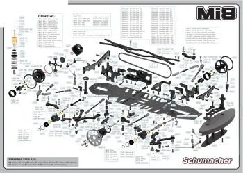 Parts Explosion