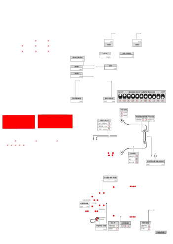Setup Sheet (Editable)