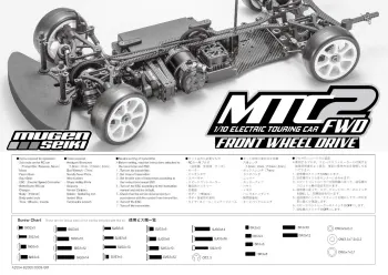Mugen MTC2 FWD Manual