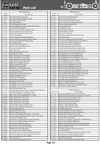 Parts List