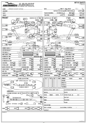 Awesomatix A800X Kit Setup Sheet