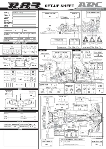 ARC R8.3 Kit Setup Sheet