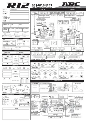 Kit Setup Sheet