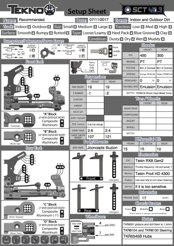 Tekno SCT410.3 Base Setup