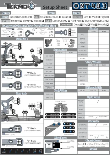 Tekno NT48.3 Blank Setup Sheet (Editable)