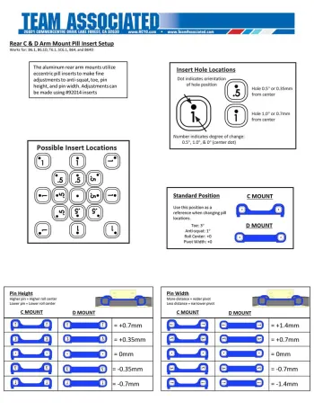 6-series C & D Pill Insert Chart