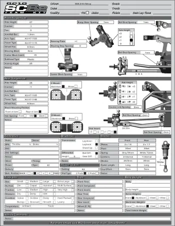 Kit Setup Sheet