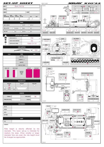 Base setup PDF