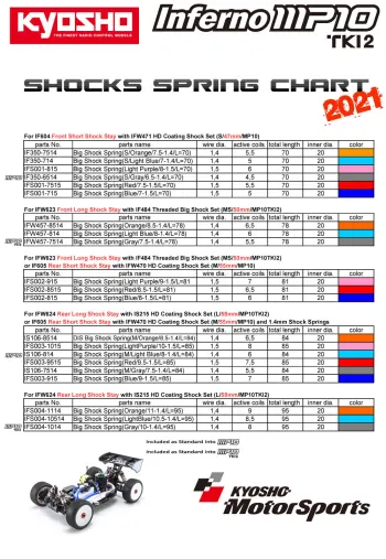 Shock Spring Chart