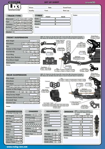 Schumacher LD3 Setup Sheet Editable