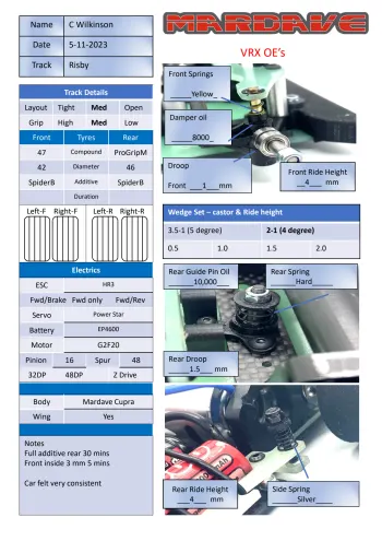 Mardave VRX OE V3 Setup Sheet Chris Wilkinson