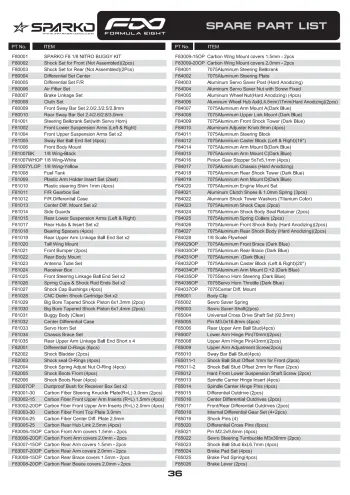 Parts List