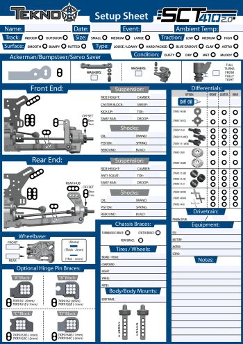Setup Sheet Editable