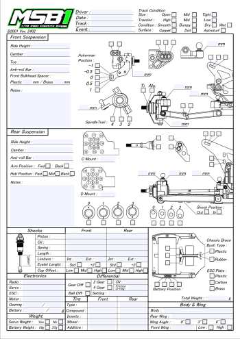 Setup Sheet Editable
