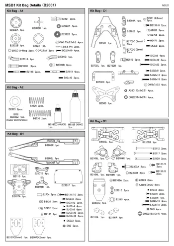 Parts List - Kit bags
