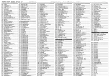 Parts List