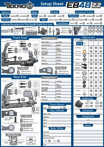 Setup Sheet Editable