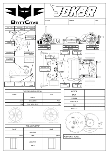 BattCave JOK3R Setup Sheet Blank