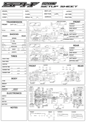 RC MAKER SP1-F Setup Sheet