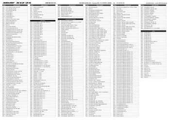 Parts List