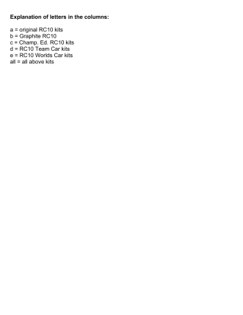 Parts List