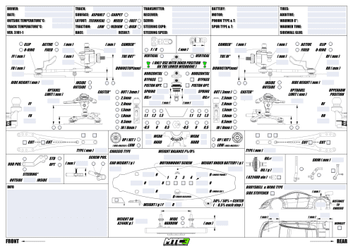 Setup Sheet Blank