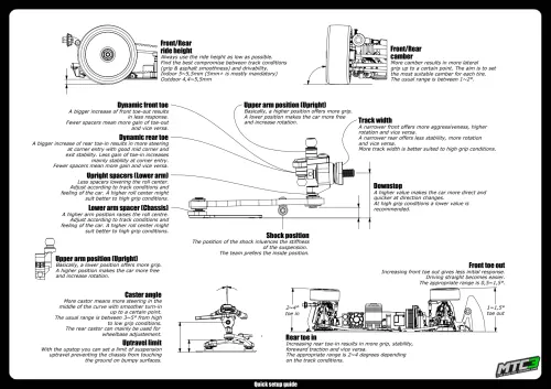 Mugen MTC3 Quick Setup Guide.pdf