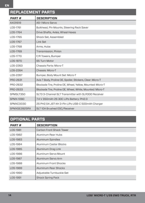 Team Losi Micro-T Parts List