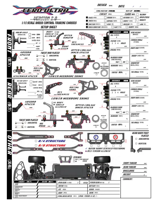 3Racing Cero Ultra-Ace 2.0 SetUp Sheet Blank