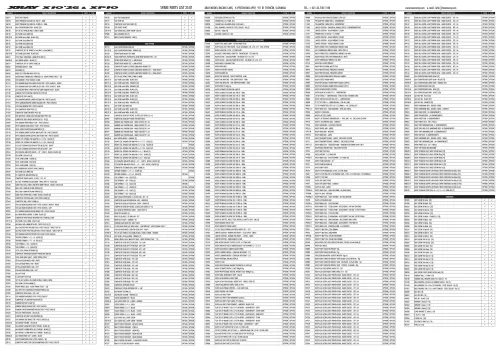 Parts List