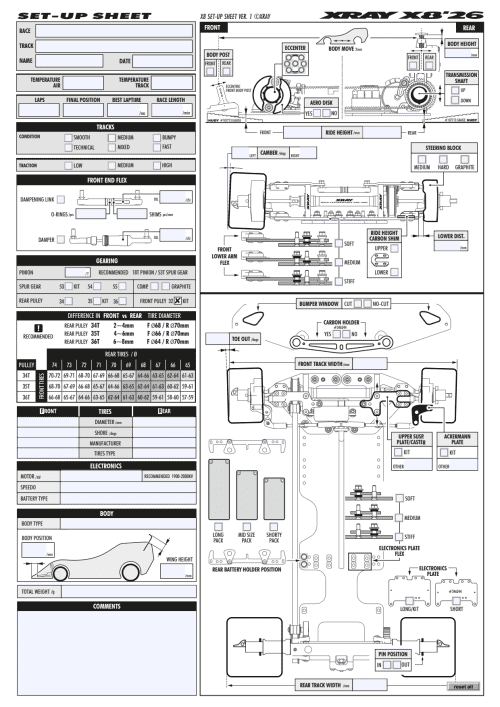 Setup Sheet Editable