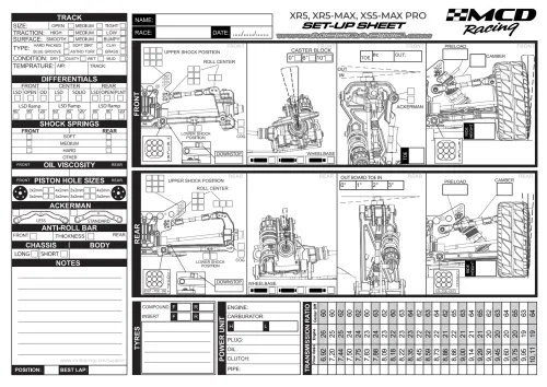 MCD Xr5 Setup Sheet Blank