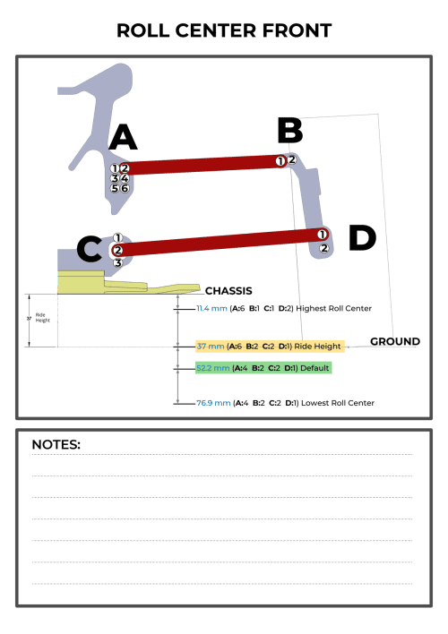 MCD Roll Center Sheet