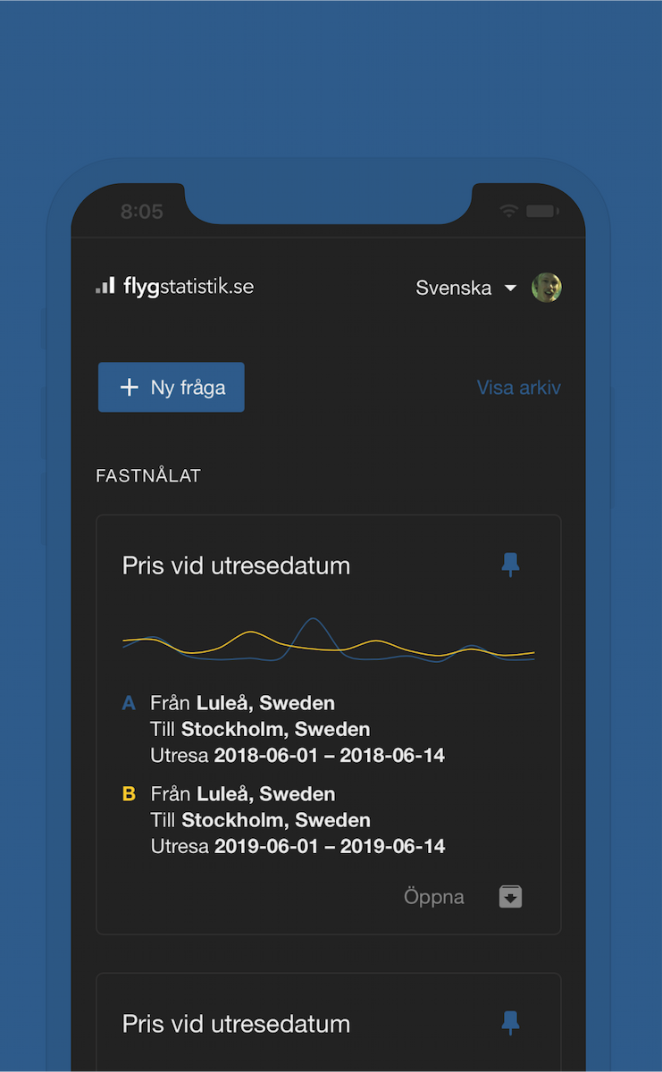 Skärmdump som visar Flygstatistik.se på mobil och surfplatta. Gränssnittet visar priset för en flygresa under juni månad från Luleå till Stockholm. Priset för år 2019 jämförs med år 2018.