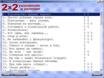 2x2 Умножение и деление 1.0