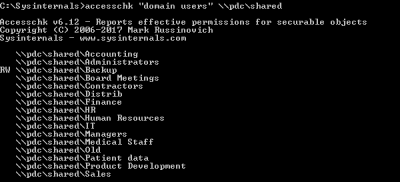 AccessChk 6.1 AccessChk 6.1