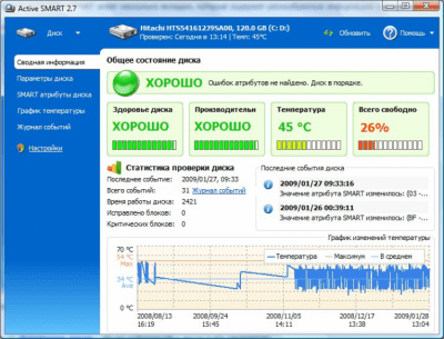 Active SMART 2.10.3.170 + ключ