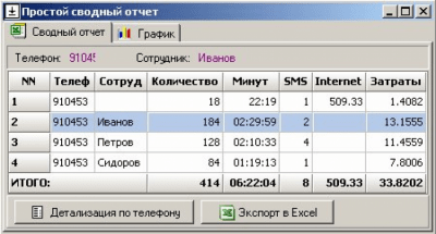 Анализ детализаций 2.0 last Анализ детализаций 2.0 last