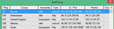 AnProxy 1.0