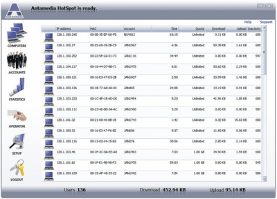 Antamedia Hotspot 6.0