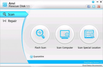 Anvi Rescue Disk 1.1