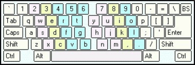 Any Language Screen Keyboard 3.00 last