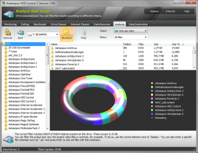 Ashampoo HDD Control 2.10.4