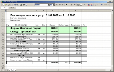 Автоматизация торговли 3.4 Автоматизация торговли 3.4