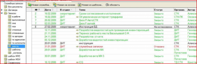 БД Служебные записки 1