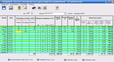 Бобровка 2.4