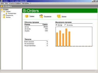 B-Orders v1.0 last B-Orders v1.0 last