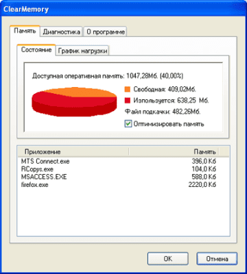 Clear Memory 1.5 + активатор