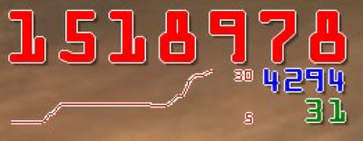 ClickMeter last ClickMeter last