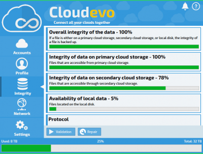 Cloudevo 3.4.5